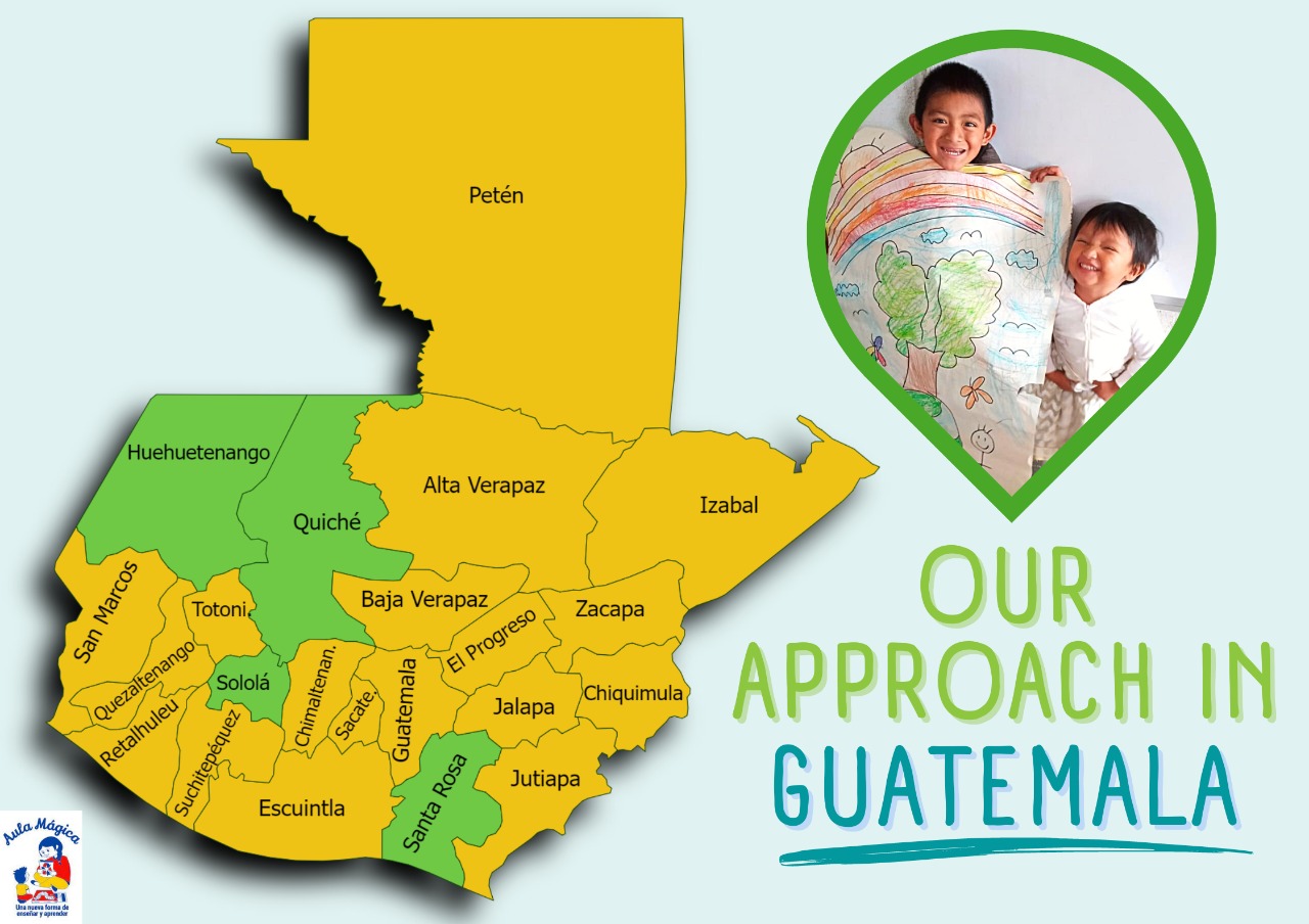 Our Approach In Guatemala